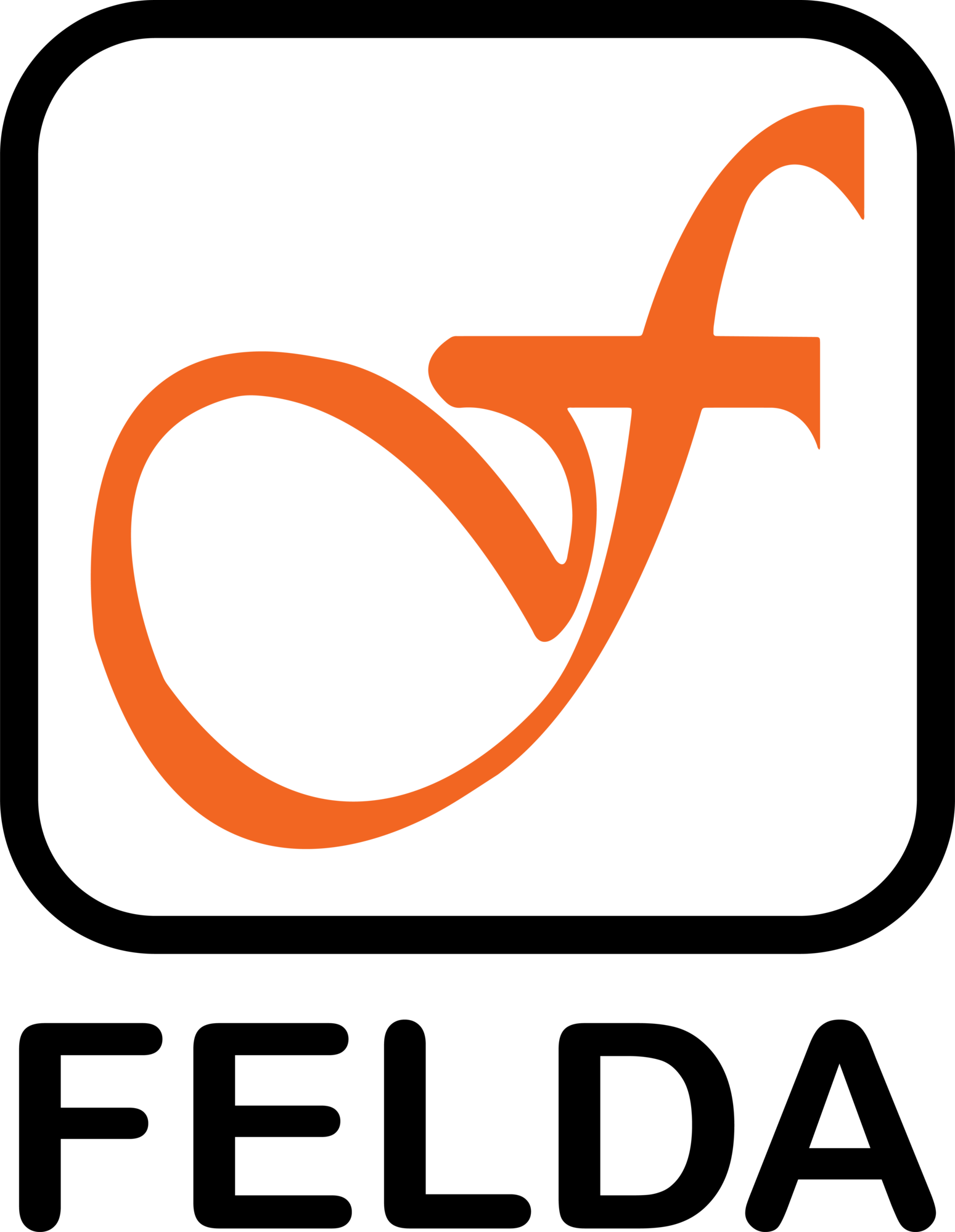 FELDA logo